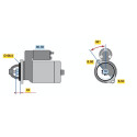 Motorino d'avviamento