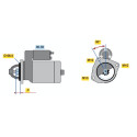Motorino d'avviamento