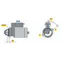 Motorino d'avviamento
