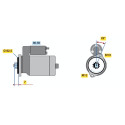 Motorino d'avviamento