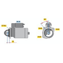Motorino d'avviamento