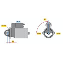 Motorino d'avviamento