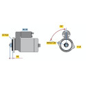 Motorino d'avviamento