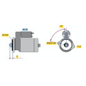 Motorino d'avviamento