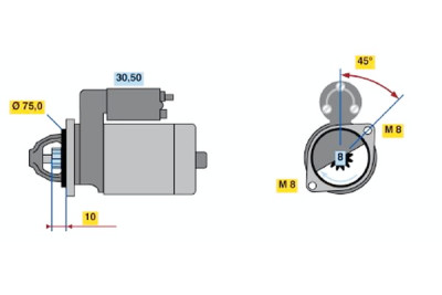 Motorino d'avviamento