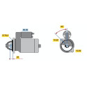 Motorino d'avviamento