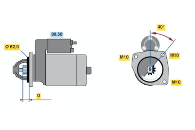Motorino d'avviamento
