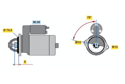 Motorino d'avviamento