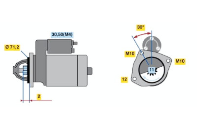 Motorino d'avviamento