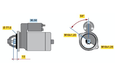 Motorino d'avviamento