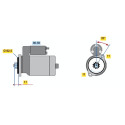 Motorino d'avviamento