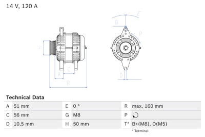Alternatore