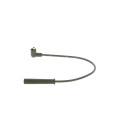 Kit cavi accensione