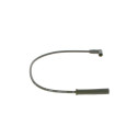 Kit cavi accensione
