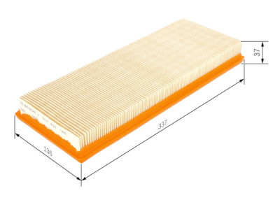 Filtro, Aria abitacolo