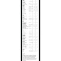 Aerotwin Retrofit BOSCH 3 397 008 935