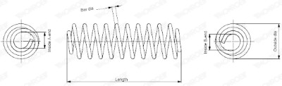 Molla autotelaio