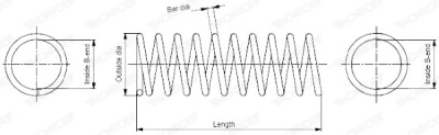 Molla autotelaio