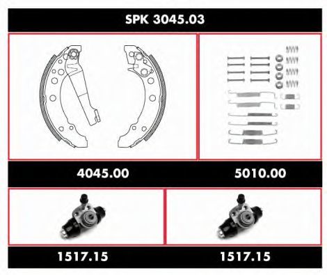 Super Precision Kit