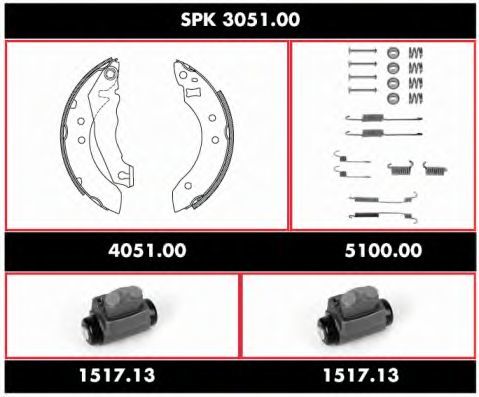 Super Precision Kit