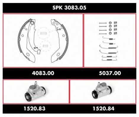 Super Precision Kit