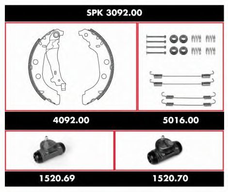 Super Precision Kit