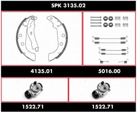 Super Precision Kit