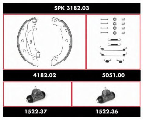 Super Precision Kit