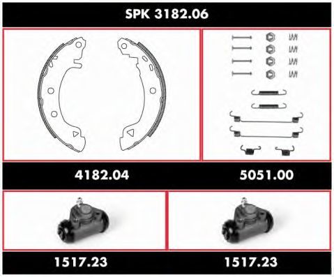 Super Precision Kit