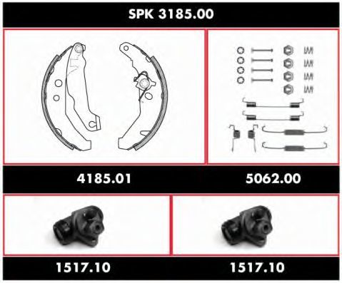 Super Precision Kit
