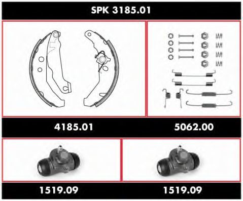 Super Precision Kit