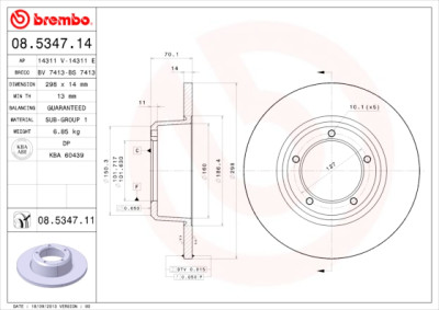 Set di dischi freno COATED DISC LINE