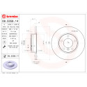 Set di dischi freno COATED DISC LINE