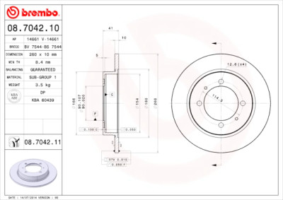 Set di dischi freno COATED DISC LINE