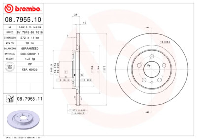 Set di dischi freno COATED DISC LINE