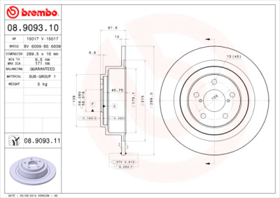 Set di dischi freno COATED DISC LINE