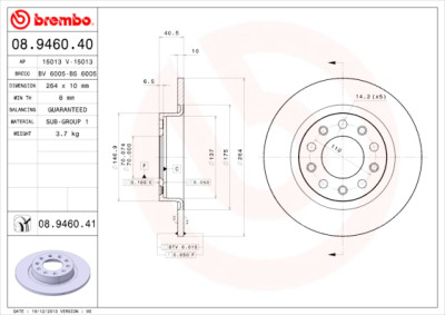 Set di dischi freno COATED DISC LINE