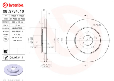 Set di dischi freno COATED DISC LINE