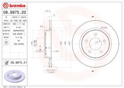 Set di dischi freno COATED DISC LINE
