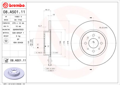 Set di dischi freno COATED DISC LINE