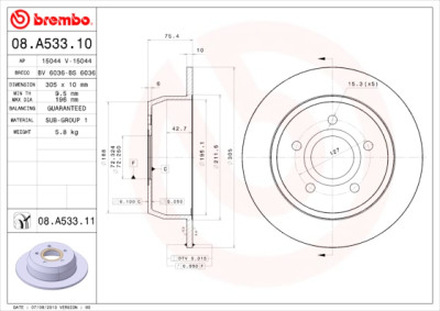 Set di dischi freno COATED DISC LINE