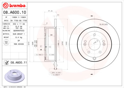 Set di dischi freno COATED DISC LINE
