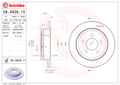 Set di dischi freno COATED DISC LINE