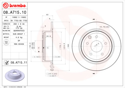 Set di dischi freno COATED DISC LINE