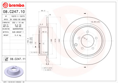 Set di dischi freno COATED DISC LINE