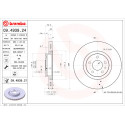 Set di dischi freno COATED DISC LINE