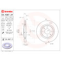 Set di dischi freno COATED DISC LINE