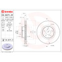 Set di dischi freno COATED DISC LINE