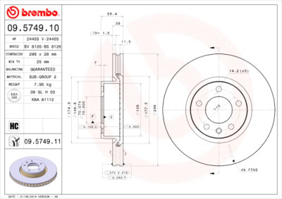 Set di dischi freno COATED DISC LINE
