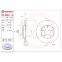 Set di dischi freno COATED DISC LINE